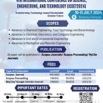 4th International Conference on Science, Engineering and Technology (ICSET 2024)