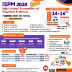International Symposium on Polymeric Materials (ISPM 2024)